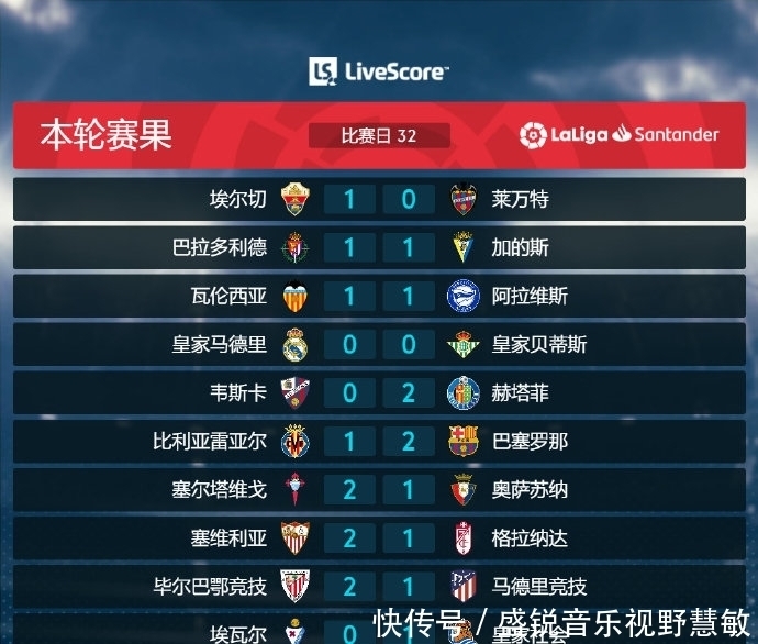 球员
